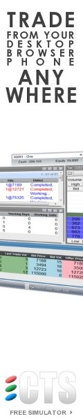 www.CTSFutures.com